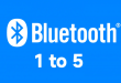 Inilah Jenis-Jenis Bluetooth Berdasarkan Versinya