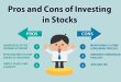 Keuntungan dan Kerugian Investasi Saham